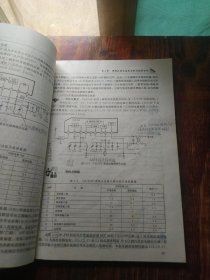 收音机与录音机修理从入门到精通