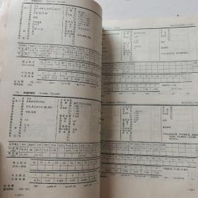 稀有元素矿物鉴定手册