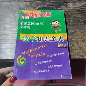 初中數(shù)學(xué)知識(shí)全表