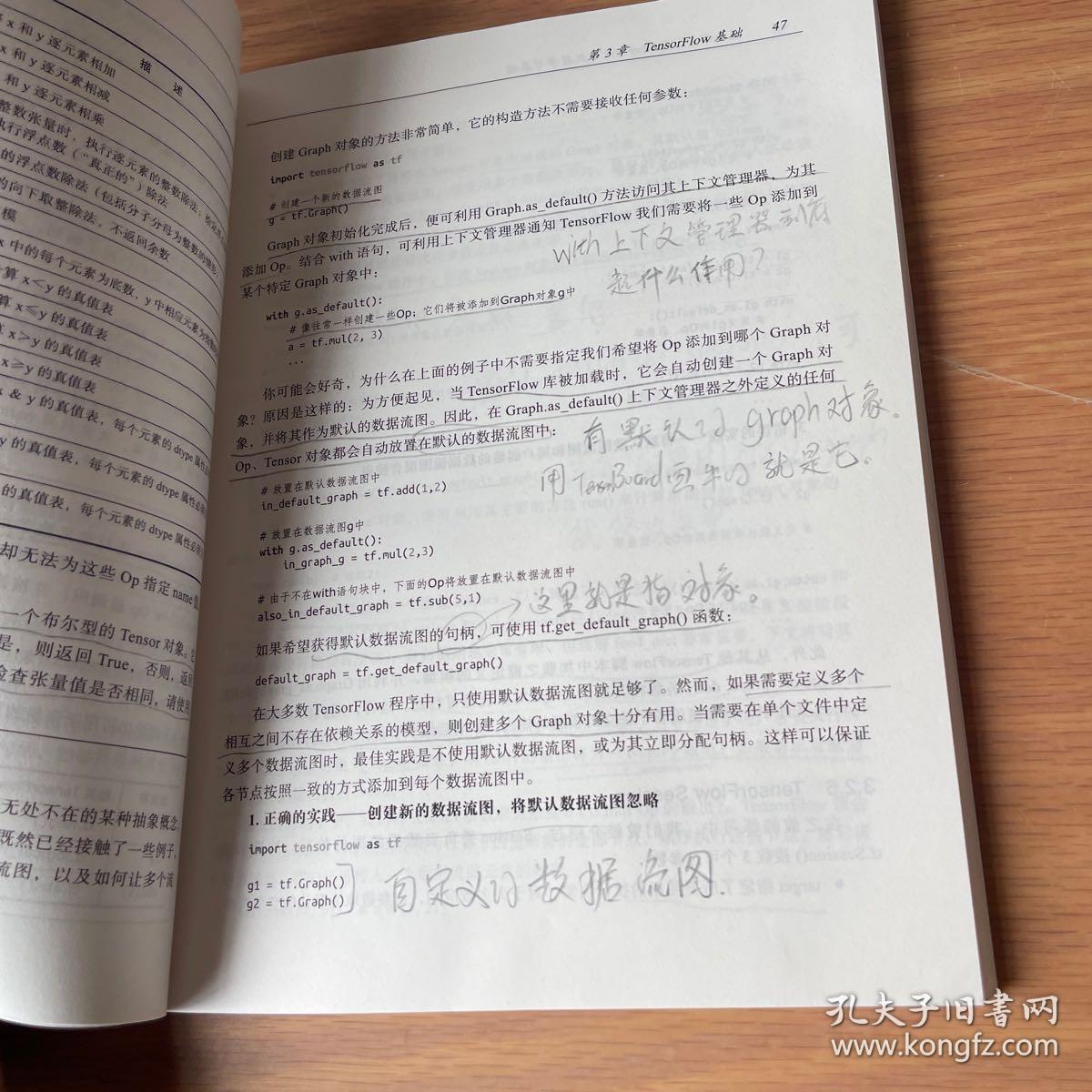 面向机器智能的TensorFlow实践