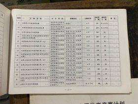 《2000年全国体育竞赛招标计划》《2000年全国体育竞赛计划》