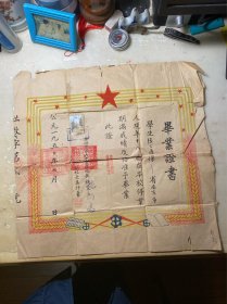 1950年芜湖市第六工人夜校毕业证书