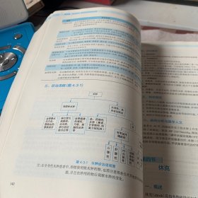 全科医学实践教程（创新教材）