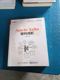 Apache Kafka源码剖析