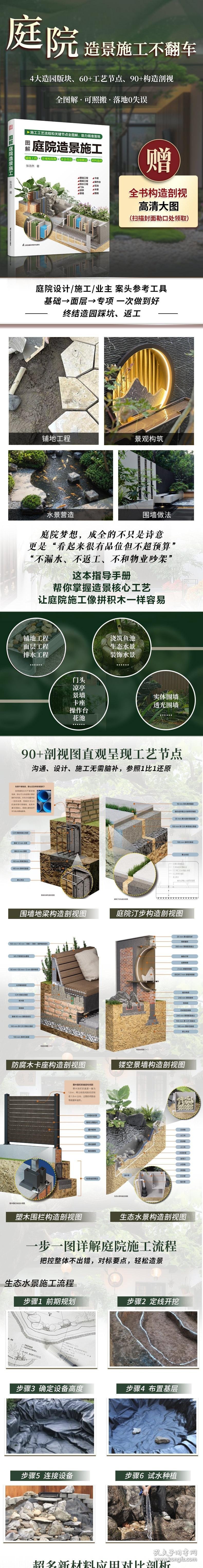 图解庭院造景施工