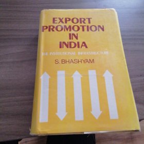 Export Promotion in India