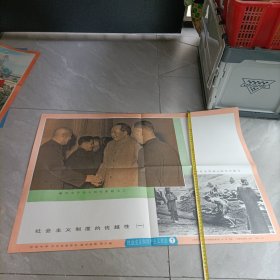 初级中学、社会发展简史、教学挂图第六辑:社会主义制度的优越性（一）