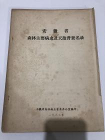 安徽省森林主要病虫及天敌普查名录（收录林木病害204种，害虫573种，天敌昆虫207种，森林食虫益鸟155种）