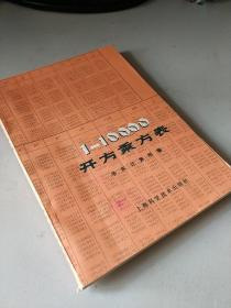 1—10000开方乘方表