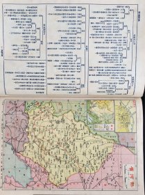 民国二十五年 新中华分省图 有东北失地 西北失地 高丽 琉球等地图 品相不错