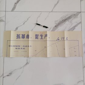 1970年带毛主席语录最高指示的大图纸（77cm×84cm）【抓革命，促生产。毛泽东】