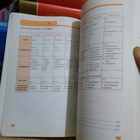 全国高校统编教材：法语1【附光盘】