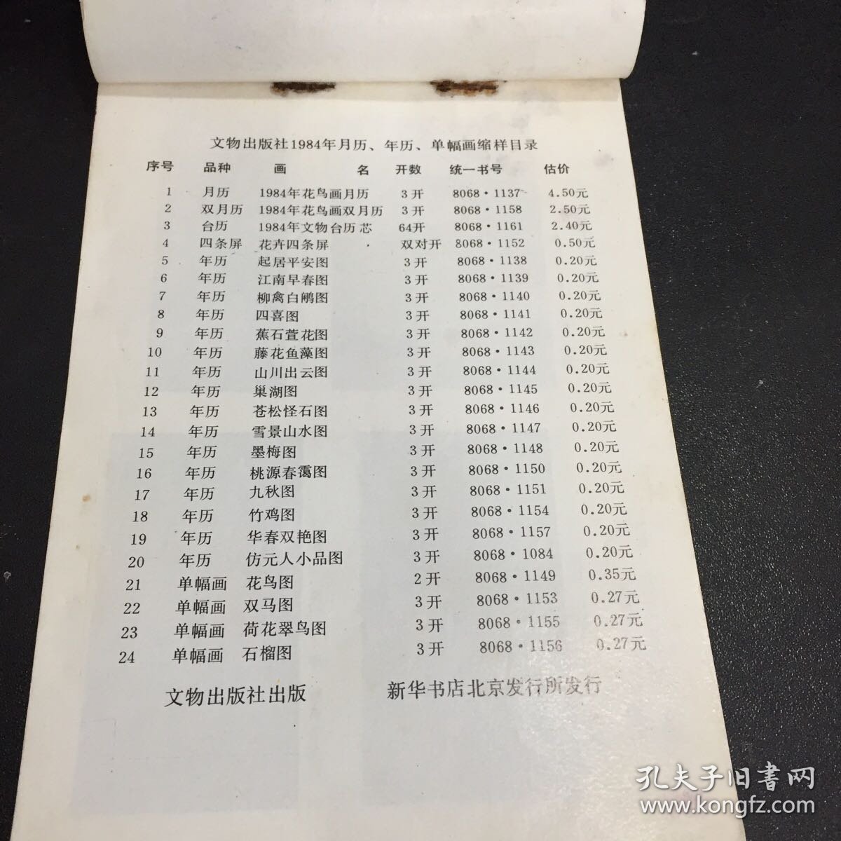 一九八四年月历，年历，单幅画缩样（书页有装钉，霉点）
