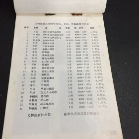一九八四年月历，年历，单幅画缩样（书页有装钉，霉点）
