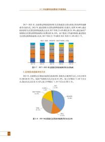 全新正版 2021年全国科技成果统计年度报告 科学技术部火炬高技术产业开发中心 9787518997930 科学技术文献出版社