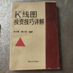 k线图投资技巧详解