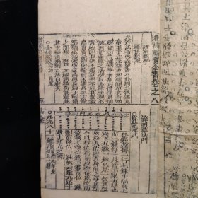 《增補萭寶全書》卷八卷九（合一册）