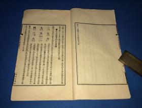 民国12年 谈养吾 著《谈氏三元地理大玄空路透》两册 十卷 一套全 大开本 26.2*15.2