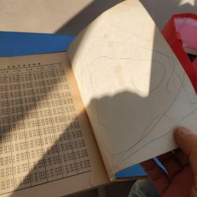 一百年日历表（1901——2000年) 书有污渍水渍