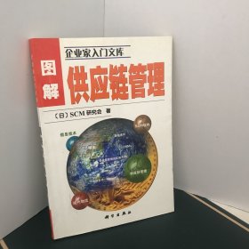 图解供应链管理