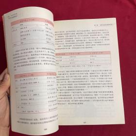 拆掉思维里的墙：原来我还可以这样活