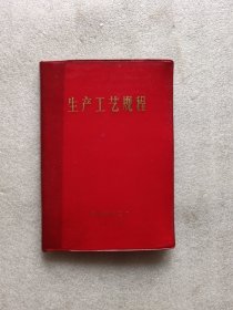 生产工艺规程（西北铜加工厂）