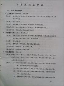 1965年景德镇市卫生局关于积极做好成药下乡的联合通知（有中药处方及西药）