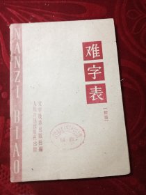 难字表（初稿）