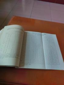 农业气象学（1978年山西农学院自编教材）