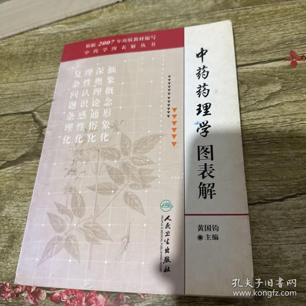 中药药理学图表解