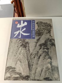 中国历代绘画图谱.山水.二