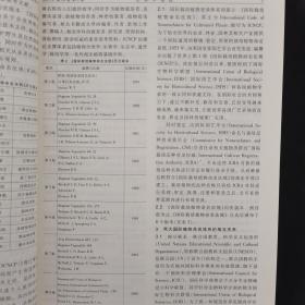 生物学通报 2017年 第52卷 月刊 全年第1-12期（第1、2、3、4、5、6、7、8、9、10、11、12期）精装合订本