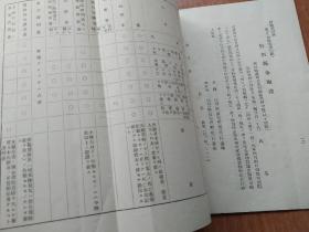 民国时期 1938年，陆军省人事局恩赏课 满洲事变赏金册