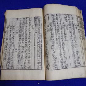 《 新编古今事文类聚》，前集卷44至卷47 卷，木刻版，大开本，28*18，明金陵唐富春刊刻，应是高丽本，版本自定