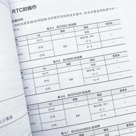 从零开始学ARM ARM架构编程嵌入式开发4412处理器linux驱动开发CPUU-Boot启动代码