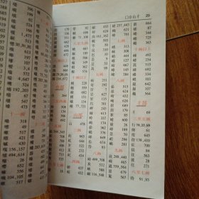 五笔字型常用汉字多用字典(新版·新编·新标准)(双色版)