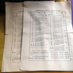 成都科学技术大学1979-1980学年校历  共2页