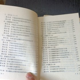 象棋布局举要 象棋布局举要续编 二册合售