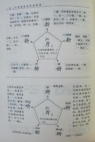 汉字速学图示字典