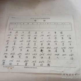 中华人民共和国邮电部电报2张（其中一张关于江津县电站水利院）