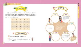 【正版】乐小皮看漫画吃透成语.亡羊补牢9787547733974