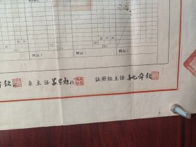 私立光华大学毕业证书1951年7月 吕思勉 廖世承 姚舜钦 等签名盖章