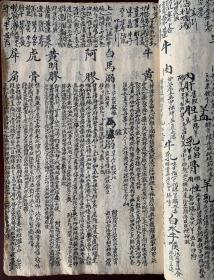 清光绪十一年，董宝善堂珍藏本《醫书揀選》，品相极好，整本撰写完毕，无空白筒子。书中记载了大量宝善堂治病的秘方、验方，同时记录了中医脉诊等珍贵经验资料，难得一见的佳品。