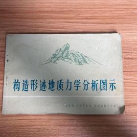 构造形迹地质力学分析图示