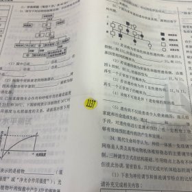 内蒙古普通高中学业水平测试复习指难生物2023