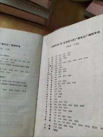 农村有线广播(附《农村有线广播附图13张》)