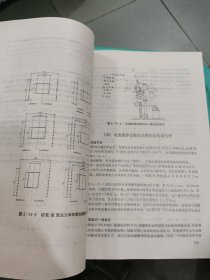 连续铸钢用电磁搅拌译文集