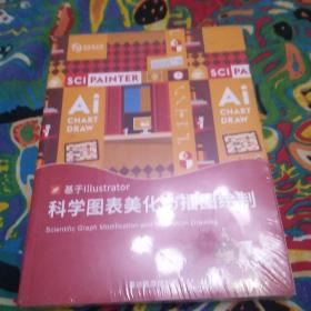 科学图表美化与插图绘制