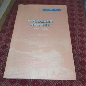 广东党史研究文集第七册：广东社会主义时期党史专题研究（1966-1978）