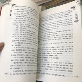 麻瑞亭治验集